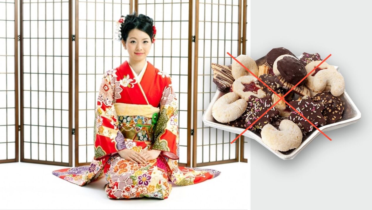 Zakázané sladkosti na japonskej strave
